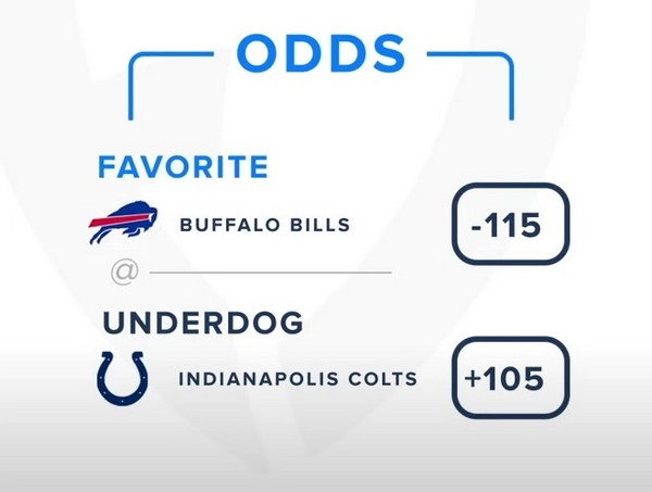 Làm sao để thành thạo mẹo đọc bảng kèo nhà cái và nắm bắt biến động odds chỉ trong 3 giây?