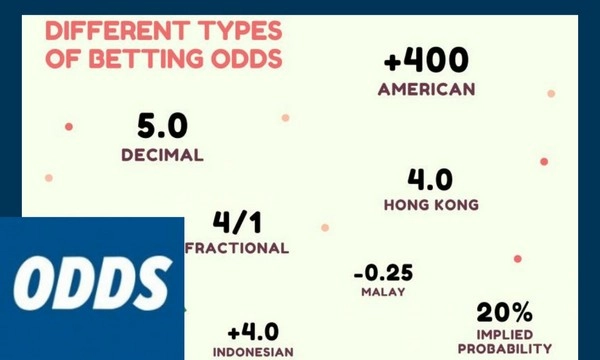 Làm sao để thành thạo mẹo đọc bảng kèo nhà cái và nắm bắt biến động odds chỉ trong 3 giây?