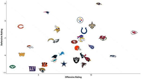 Thị trường cá cược tháng 3/2026 đang có những biến động nhận định quan trọng nào?