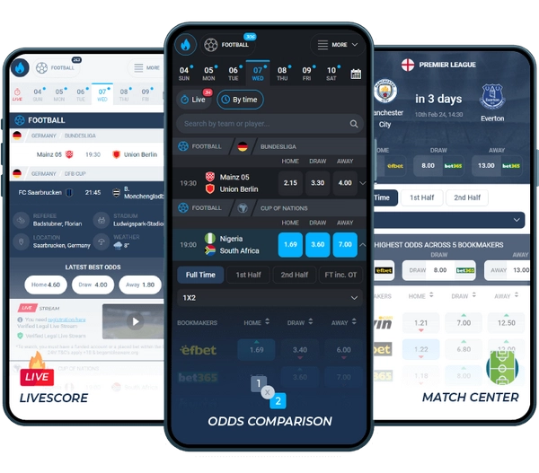 Phân biệt kèo cược như thế nào giữa các nhà cái lớn hiện nay?